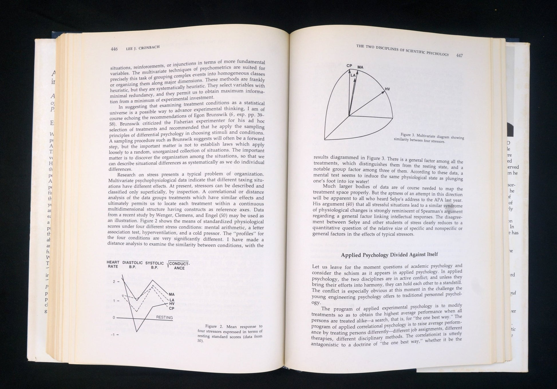 American Psychology in Historical Perspective: Addresses of the Presidents of the Am Psych. Assoc. 1892 – 1977